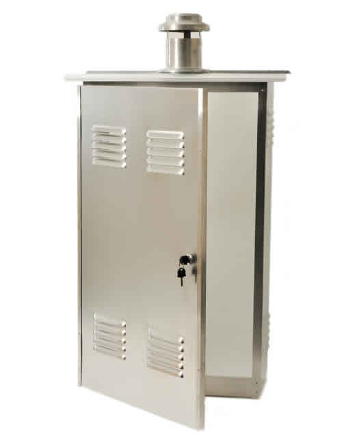 Protetor de Aquecedor